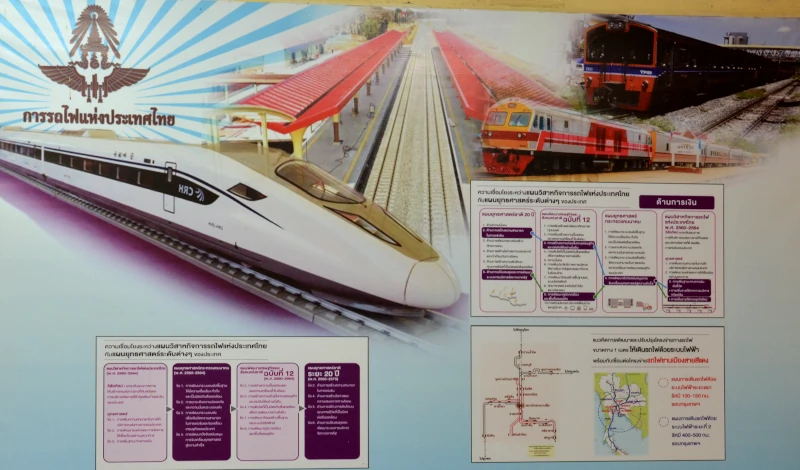 Info - Tafel zur im Bau befindlichen China - Bangkok - Bahn in Nakhon Ratchasima